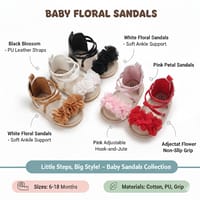 Baby Girls Floral Soft & Stylish Comfort Anti Slip Sandals (6 to 18 months)_img_7