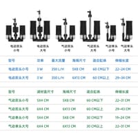Mofish Sponge Filter With Bio Section🌪️_img_15