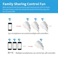 Wen Guanghui Wifi Control Smart Plug(Auto timer)_img_5