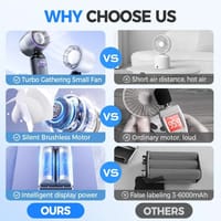 Portable Folding Turbo Fan 100-Speed Mini Handheld Rechargeable Trending Fan with LED Display & Long Battery Life_img_3