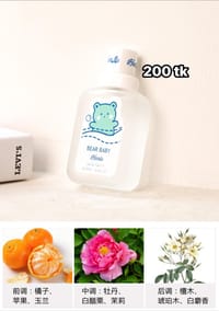NS4936-Body Mist_img_2