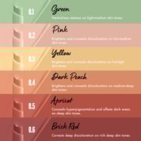 NYX Professional Makeup Pro Fix Stick Correcting Concealer_img_4