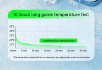 Plextone EX2 8w Mobile Phone Cooler Fan_img_22