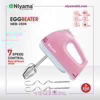 NEB-2504 Egg Beater_img_1