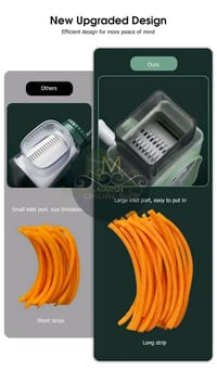 💥Maytto Vegetable Cutter_img_12