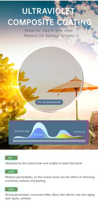 Premium Metal Acetate design Sunglass_img_5