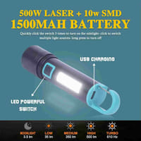 PLSUPREME PL-027 Rechargeable LED Torch Light | 1200mAh | COB Side Lamp | Metal Body | Type-C Charging_img_0