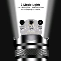 💥Auoyo Multifunctional Headlamp_img_5