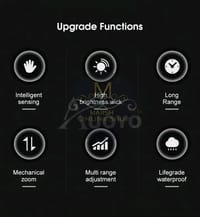 💥Auoyo Multifunctional Headlamp_img_8