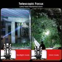 💥Auoyo Multifunctional Headlamp_img_6