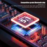 M28 TWS Wireless Gaming Earbuds_img_3