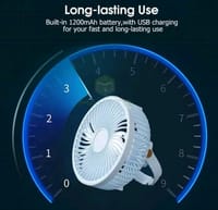 🔥🔥 MAYTTO USB rechargeable remote controlled Desktop Hanging Camping Fan..._img_2