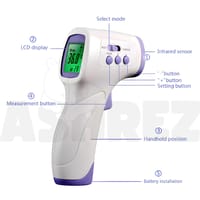 Blunt Bird DN-997 Non-Contact Infrared Thermometer_img_1