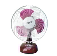 Defender DF-2912 Rechargeable fan AC/DC with LED Multi-Functional 12” Fan. ( 6 months warranty)_img_1