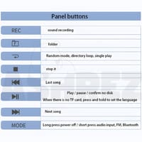 TDM157 Digital Audio Player Module with MP3 Decoder_img_6