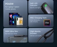 Mcdodo CA336 65w 1.8m Gaming Type-C To Type-C Cable_img_3