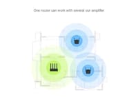 Xiaomi WiFi Repeater Pro (Dual Antenna, 300M)_img_6