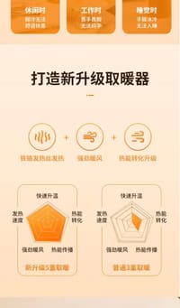 Yangzi Best Selling Model electric bedroom heater (M-027)_img_12