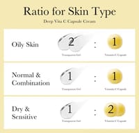 MEDICUBE Deep Vita C Capsule Cream 55g_img_5