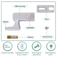 Cabinet Hinge LED Light – Auto On-Off Smart Lighting for Cabinets with Battery_img_5