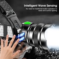 💥Auoyo Multifunctional Headlamp_img_9