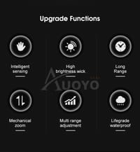 💥Auoyo Multifunctional Headlamp_img_12