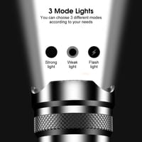 💥Auoyo Multifunctional Headlamp_img_1