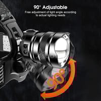 💥Auoyo Multifunctional Headlamp_img_6
