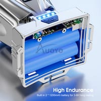 💥Auoyo Headlamps LED Headlight_img_6