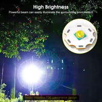 💥Auoyo Headlamps LED Headlight_img_15