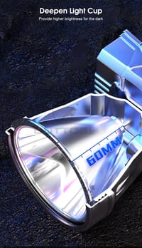 💥Auoyo Headlamps LED Headlight_img_18