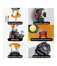 GearUP 6 In 1 Multifunctional Rechargeable Kitchen Survival Light with Lighter._img_1