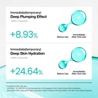 Anua PDRN Hyaluronic Acid Capsule 100 Serum – 30ml_img_2