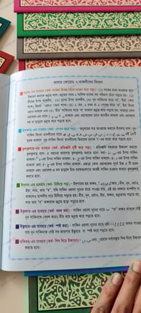 ৩০ খন্ড ৩০ পারা স্ক্যানিং সহজ বাংলা কোর'আন মাজীদ_img_12