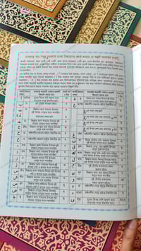 ৩০ খন্ড ৩০ পারা স্ক্যানিং সহজ বাংলা কোর'আন মাজীদ_img_16