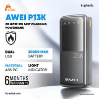 Awei P13K 22.5W PD Powerbank 20000mAh Fast Charging_img_0