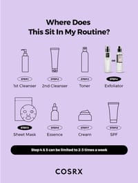 COSRX - AHA 7 Whitehead Power Liquid - 100ml_img_8