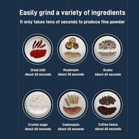 Electric Mug Grinder_img_6