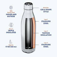 Stainless Steel Double Layer Water Bottle_img_1
