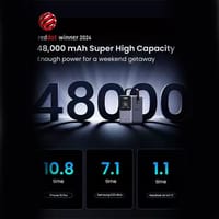 Ugreen PB770 (25286) 48000mAh 300W Fast Charging Power Bank_img_2