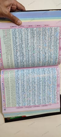 ১১" বিখ্যাত ক্বরীয়ানা কালার কোডেড সহজ বাংলা কোরআন মাজীদ_img_14