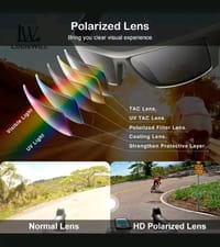 LouisWill Polarised Sports Sunglass._img_1