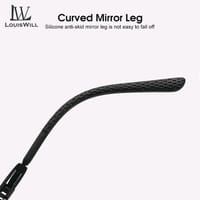 💥𝐋𝐨𝐮𝐢𝐬𝐖𝐢𝐥𝐥 𝐔𝐕𝟒𝟎𝟎 𝐅𝐨𝐥𝐝𝐚𝐛𝐥𝐞 𝐒𝐮𝐧𝐠𝐥𝐚𝐬𝐬_img_1