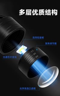 Boca Ra South American Spotlight-4.2W(3Moods)⚪🟡🟠_img_4