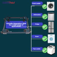 Universal Adjustable Heavy-Duty Appliance Base with 360° Rotating Wheels_img_4