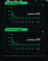 Plextone EX1 Pro 18w Mobile Phone Cooler Fan_img_10