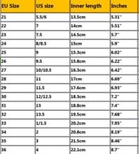 Kids Summer Crossed Beach Leather Sandals (1.5 to 5.5 years) for your baby's smile_img_5