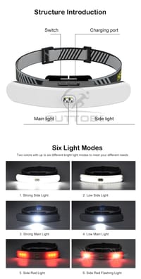 💥𝐎𝐮𝐭𝐭𝐨𝐛𝐞 𝐖𝐚𝐭𝐞𝐫𝐩𝐫𝐨𝐨𝐟 𝟒𝟐 𝐋𝐄𝐃 𝐇𝐞𝐚𝐝𝐥𝐢𝐠𝐡𝐭_img_4