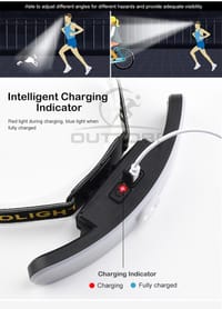 💥𝐎𝐮𝐭𝐭𝐨𝐛𝐞 𝐖𝐚𝐭𝐞𝐫𝐩𝐫𝐨𝐨𝐟 𝟒𝟐 𝐋𝐄𝐃 𝐇𝐞𝐚𝐝𝐥𝐢𝐠𝐡𝐭_img_6