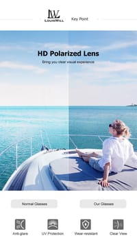 LouisWill UV400 Lens Protection Polarized Driving Sunglasse for Women_img_5
